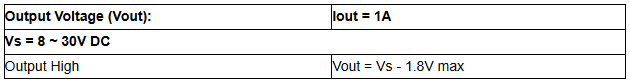 LLC200D324-003 Optomax Industrial Series Liquid Level Switches Output Values