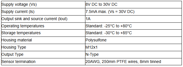 LLC200D324-003 Optomax Industrial Series Liquid Level Switches Technical Specifications