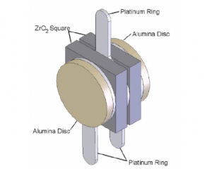 Figure3-sensing unit