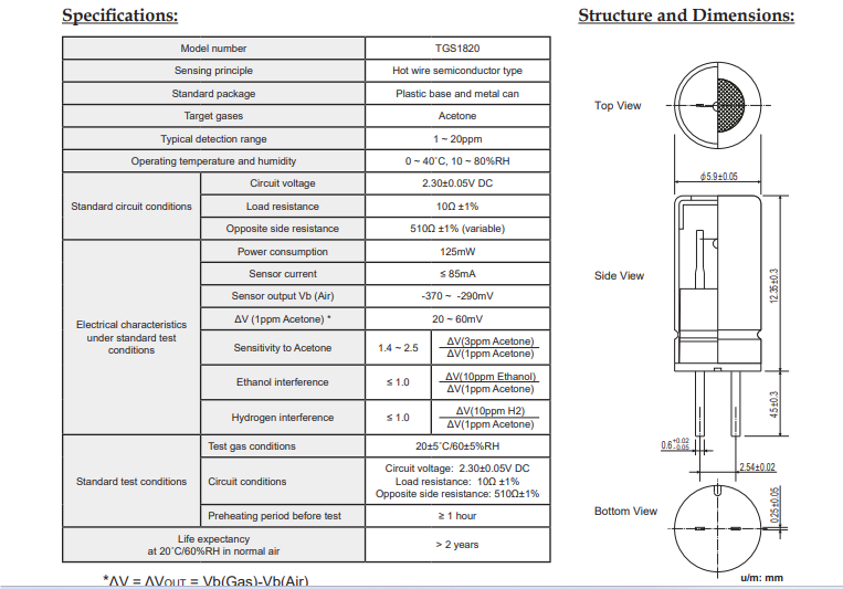 Specification