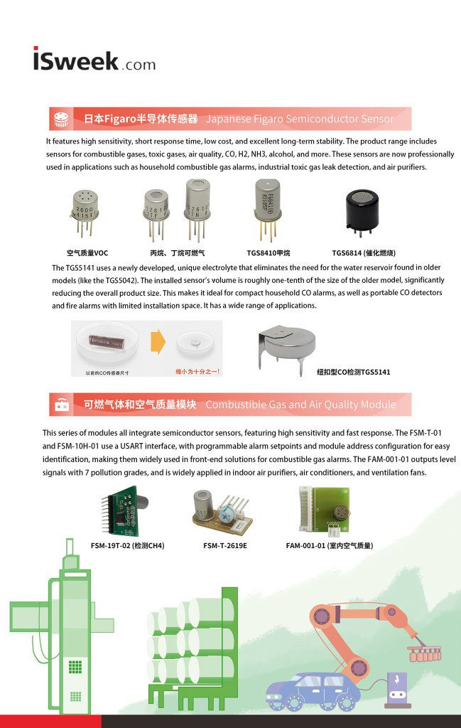 Japanese Figaro Semiconductor Sensor