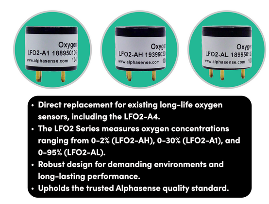 Alphasense LFO2 Lead-Free Oxygen Sensor