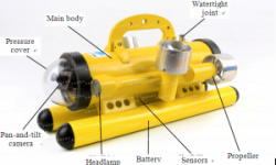 Integrated IoT Systems for Modern Aquaculture