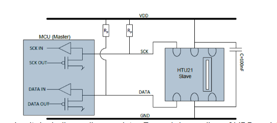HTU21D Typical Application Circuit